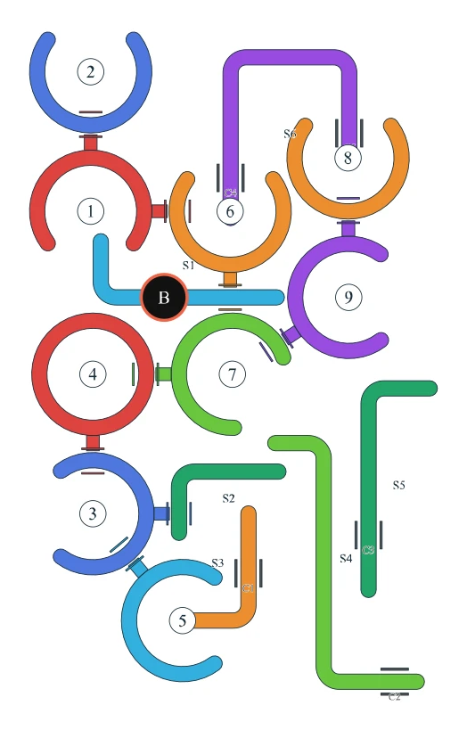 Rotate Rings level 22, default board with 9 rings