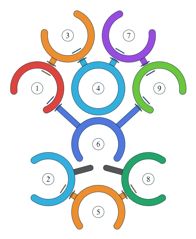 Rotate Rings level 12, default board with 9 rings