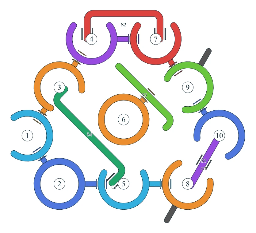 Rotate Rings level 33, default board with 10 rings