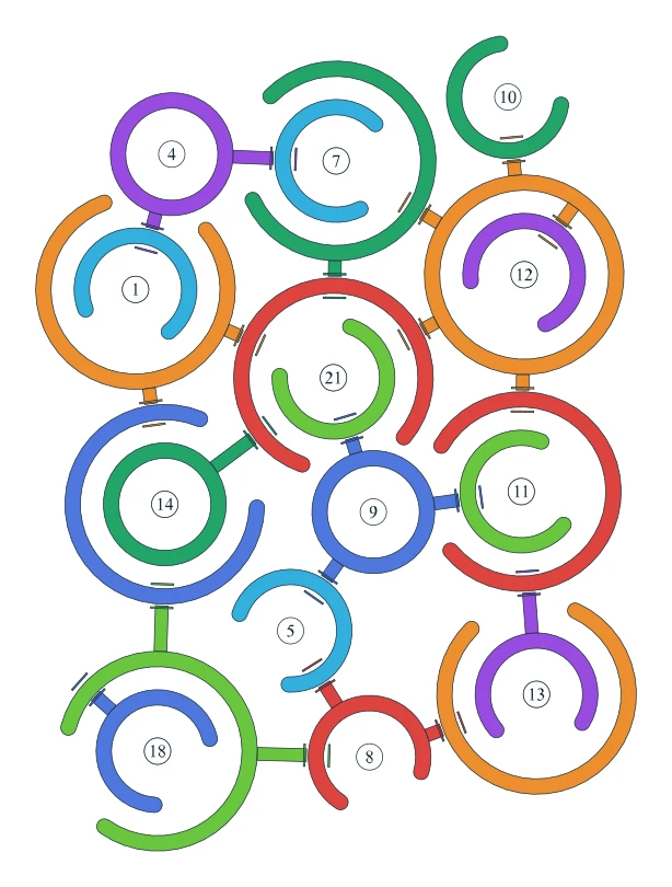 Rotate Rings level 84, default board with 21 rings