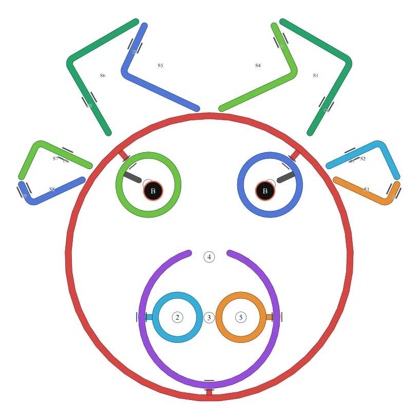 Rotate Rings level 10, default board with 6 rings