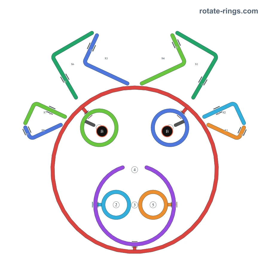 Rotate Rings level 10, default board with 6 rings