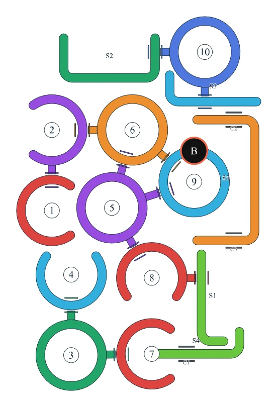 Rotate Rings level 19, default board with 10 rings
