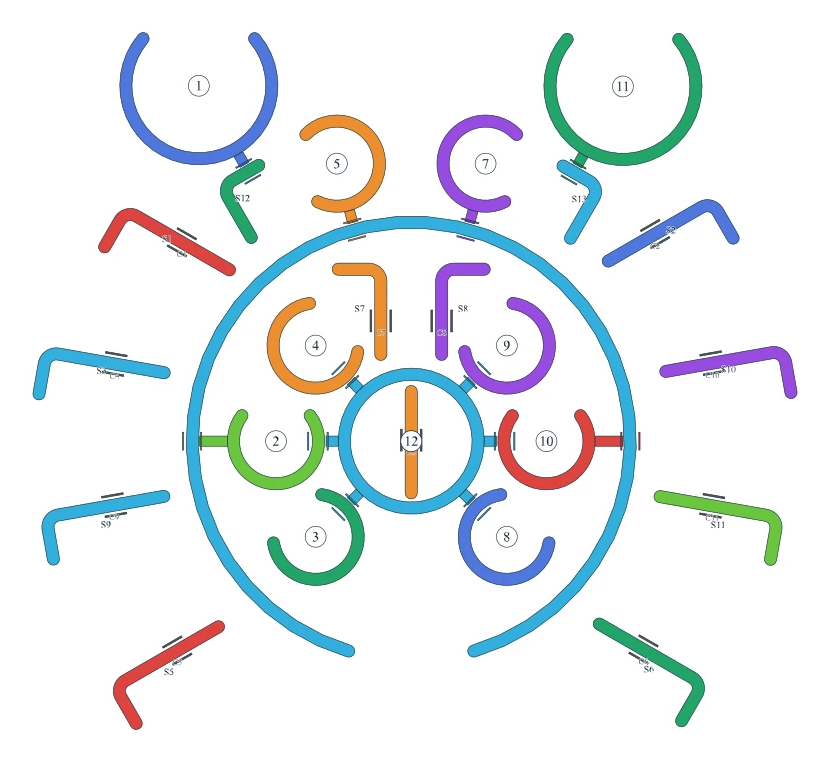 Rotate Rings level 40, default board with 12 rings