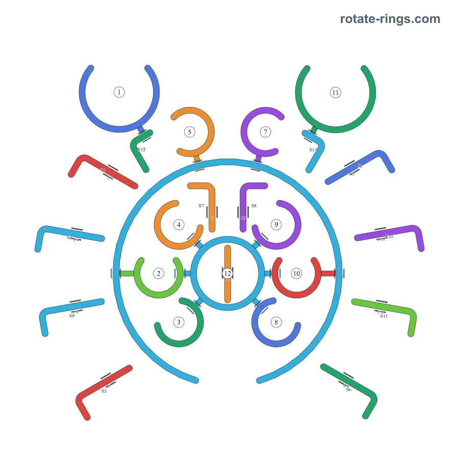 Rotate Rings level 40, default board with 12 rings