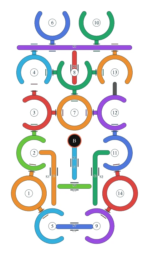 Rotate Rings level 23, default board with 14 rings