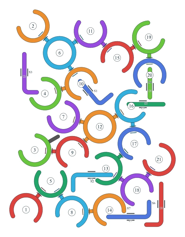 Rotate Rings level 37, default board with 21 rings