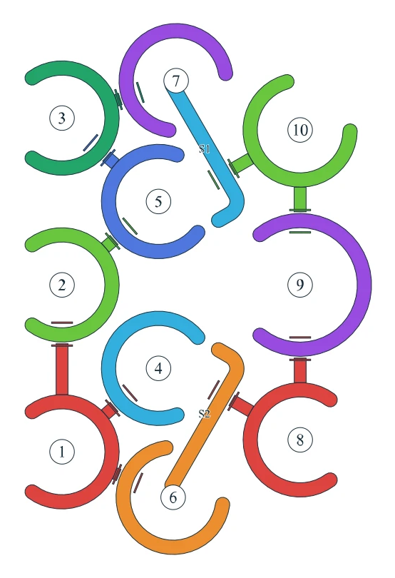 Rotate Rings level 16, default board with 10 rings