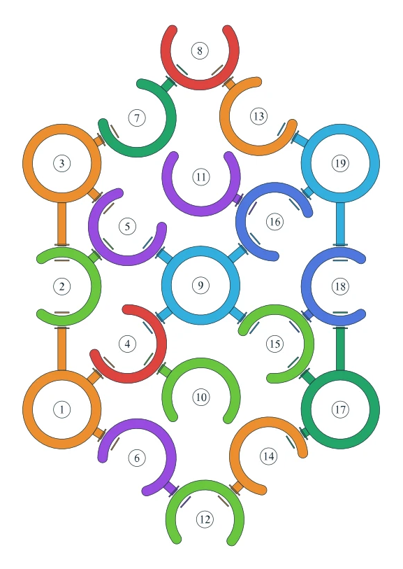 Rotate Rings level 58, default board with 19 rings