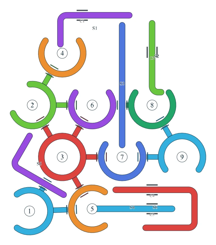 Rotate Rings level 25, default board with 9 rings