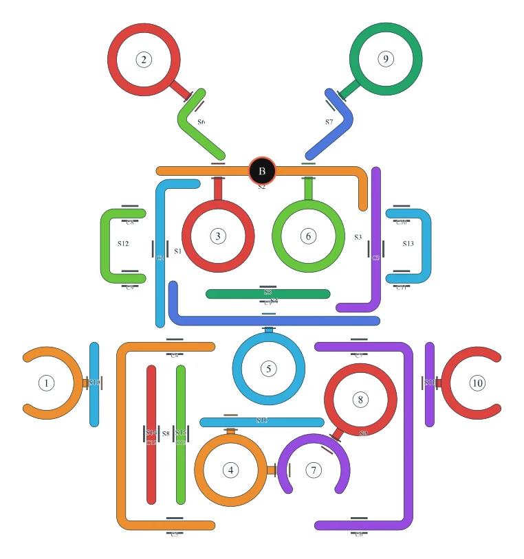 Rotate Rings level 30, default board with 10 rings