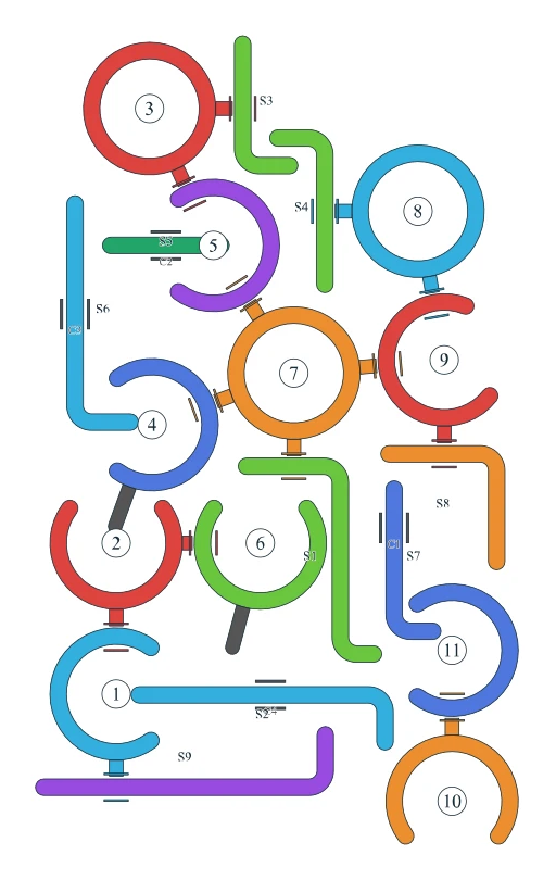 Rotate Rings level 83, default board with 11 rings
