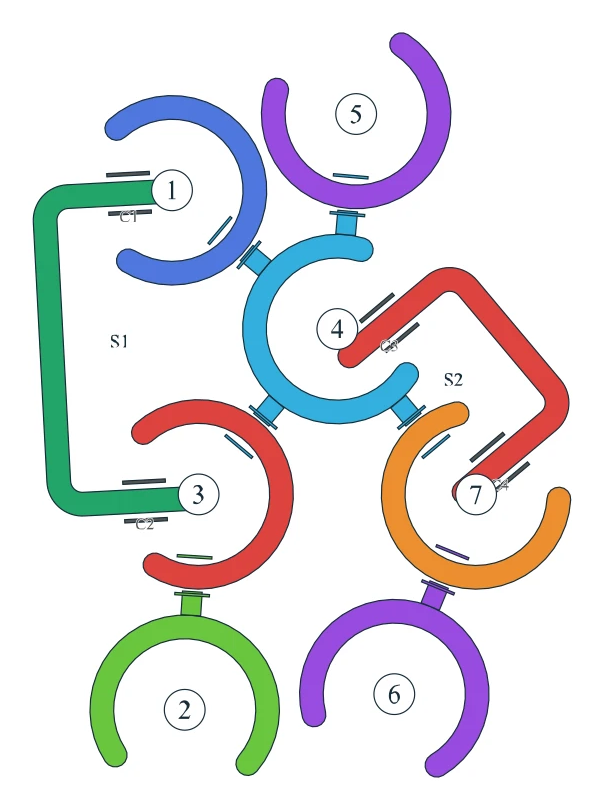 Rotate Rings level 13, default board with 7 rings