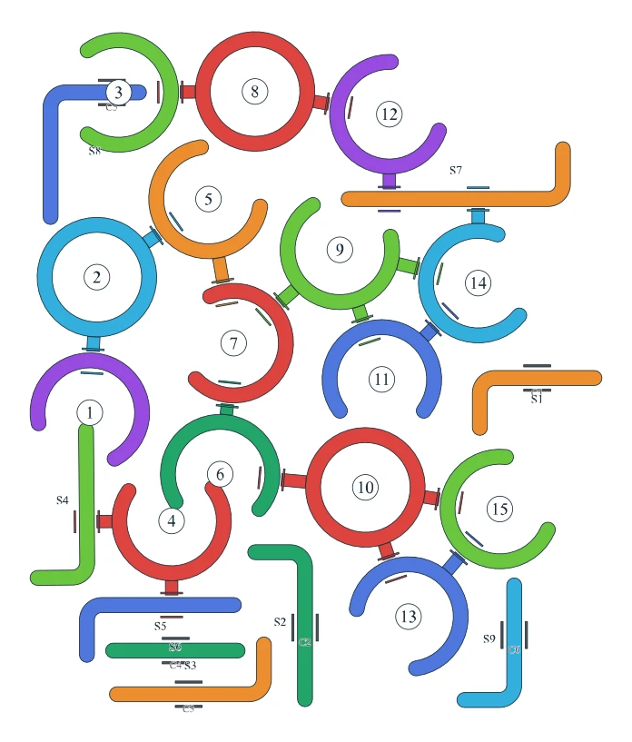 Rotate Rings level 81, default board with 15 rings