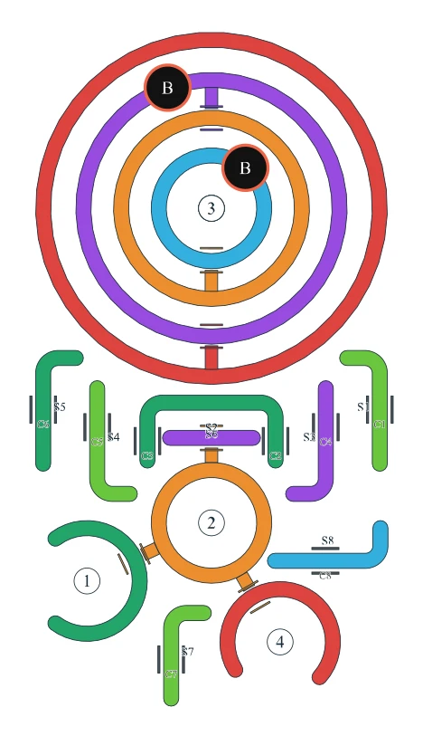 Rotate Rings level 66, default board with 7 rings
