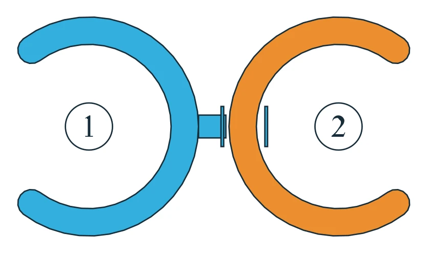 Rotate Rings level 1, default board with 2 rings