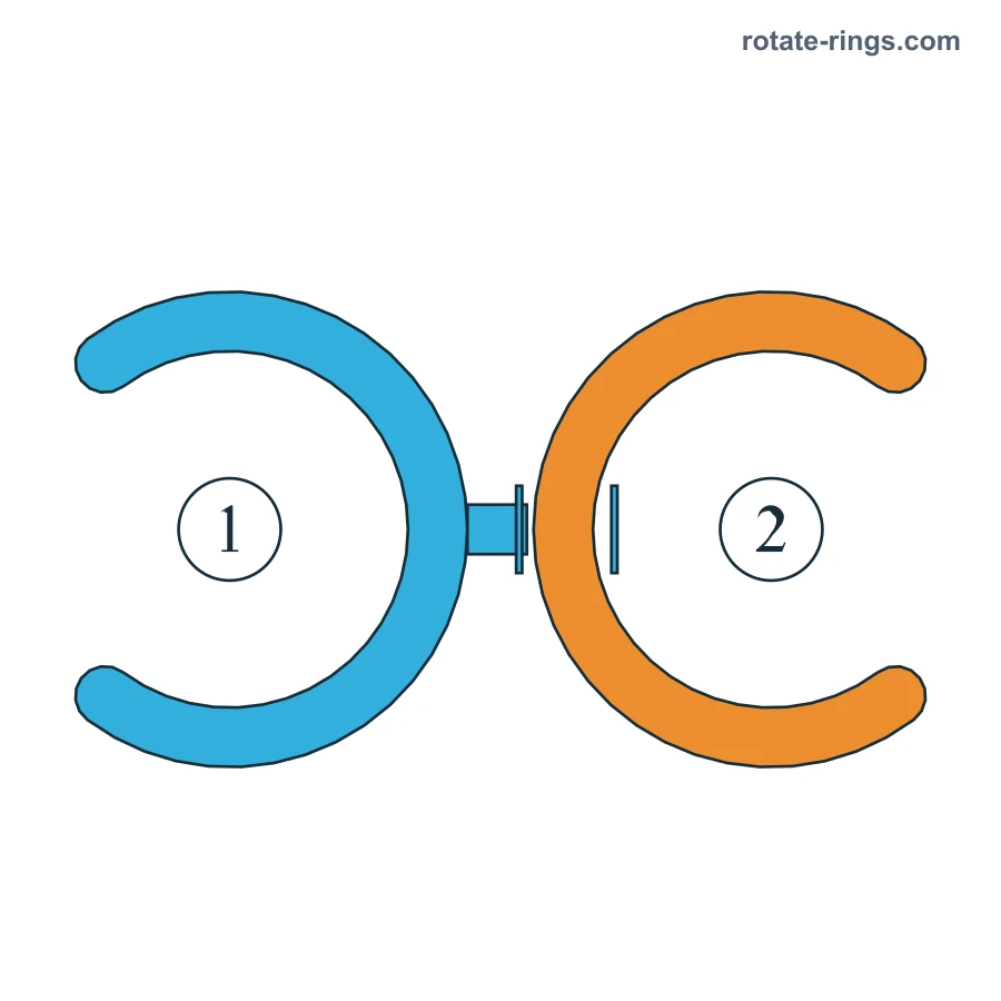 Rotate Rings level 1, default board with 2 rings