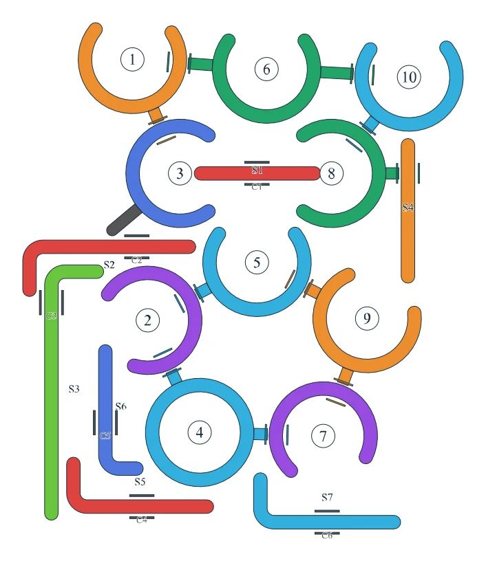 Rotate Rings level 27, default board with 10 rings