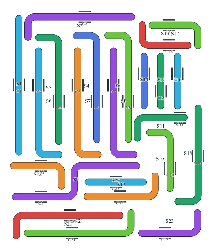 Rotate Rings level 41, default board with 0 rings
