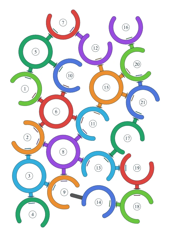 Rotate Rings level 43, default board with 21 rings