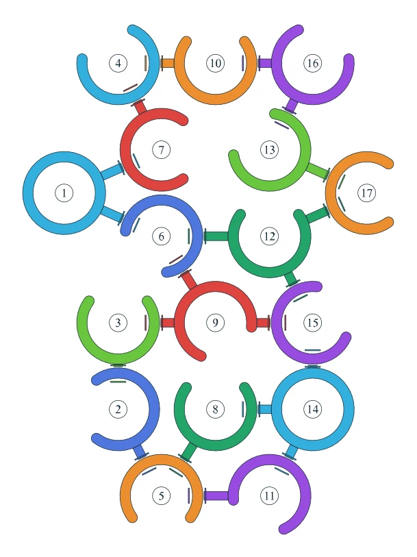 Rotate Rings level 52, default board with 17 rings