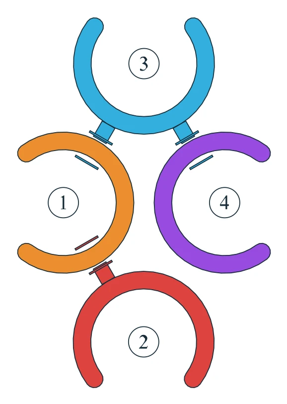 Rotate Rings level 3, default board with 4 rings