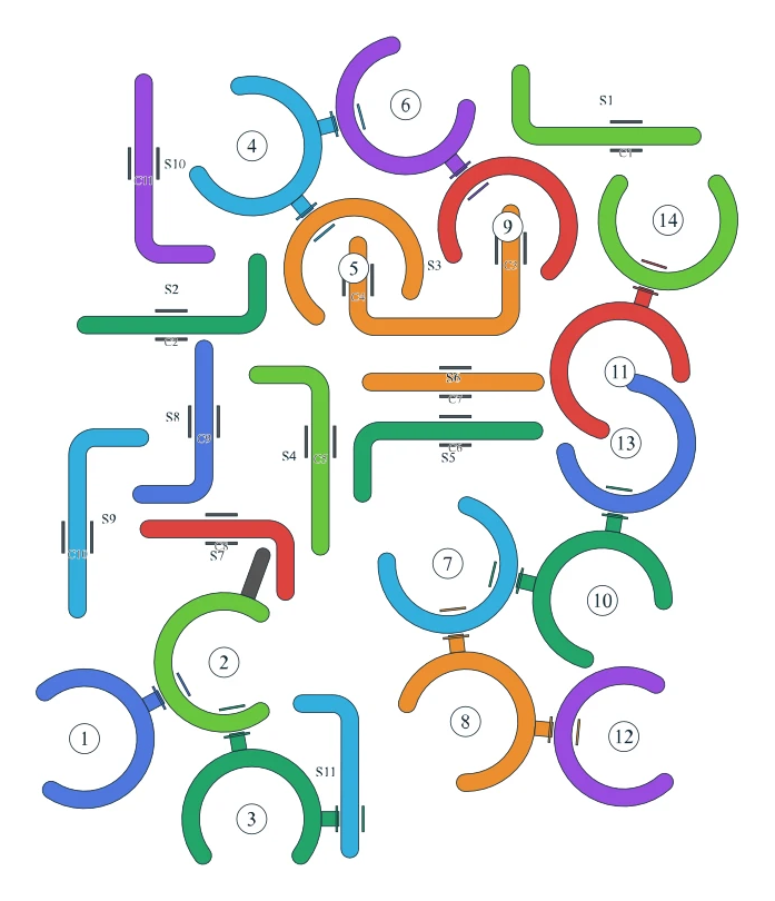 Rotate Rings level 38, default board with 14 rings