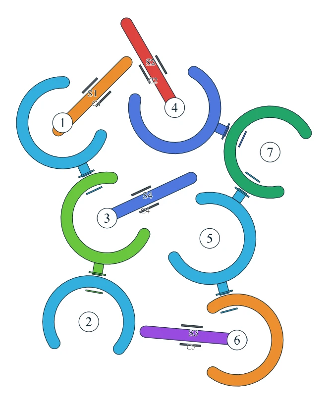 Rotate Rings level 7, default board with 7 rings