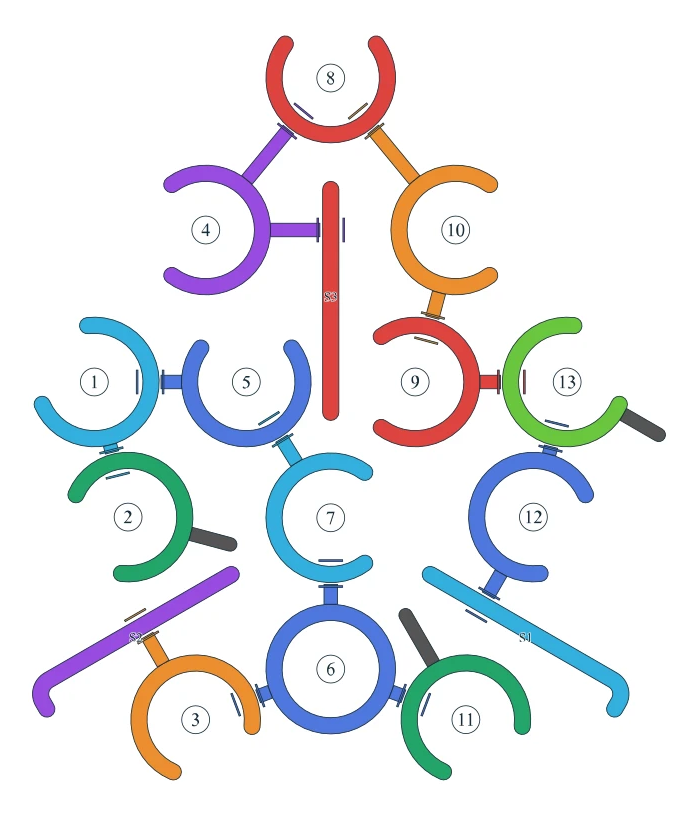 Rotate Rings level 21, default board with 13 rings