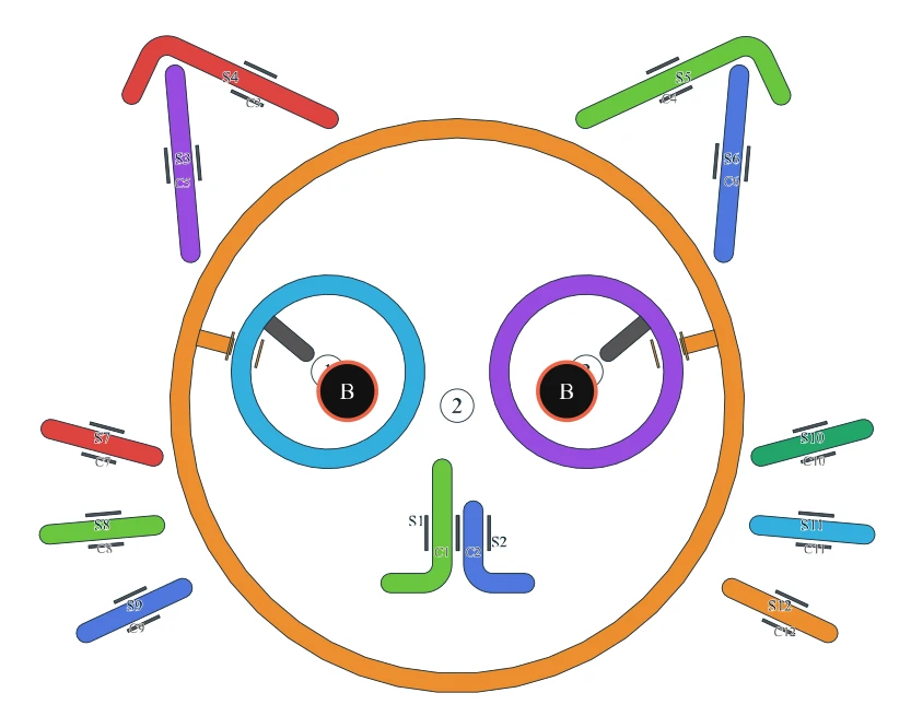 Rotate Rings level 60, default board with 3 rings