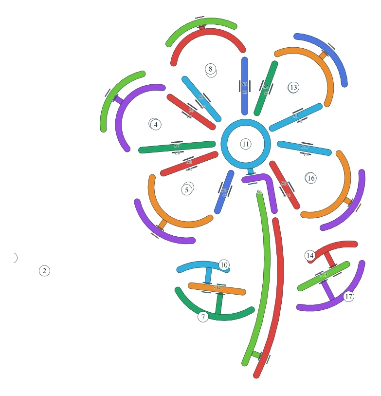 Rotate Rings level 80, default board with 17 rings