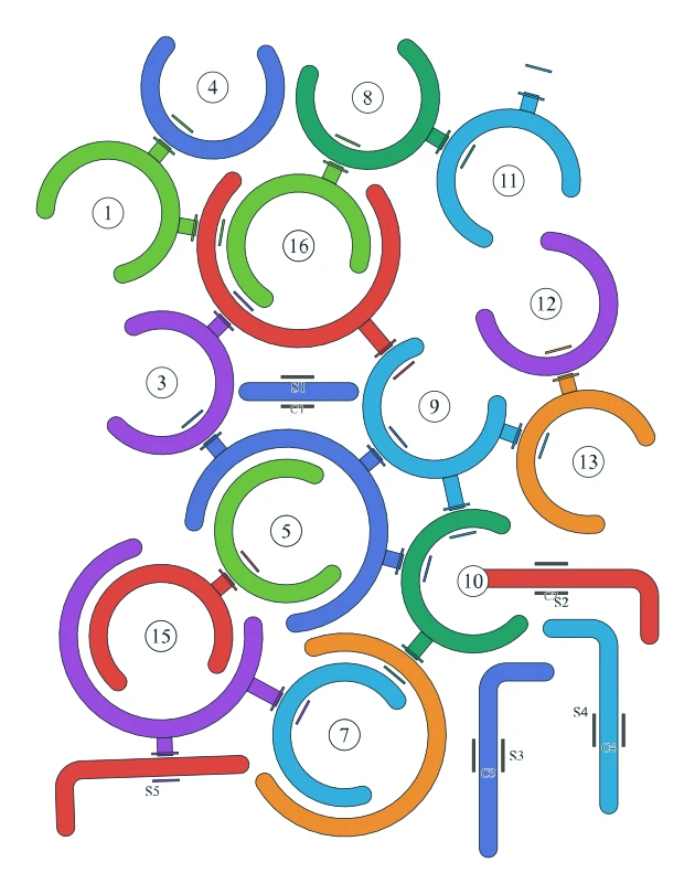 Rotate Rings level 74, default board with 17 rings