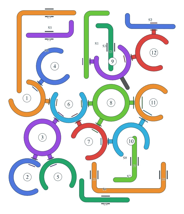 Rotate Rings level 61, default board with 12 rings