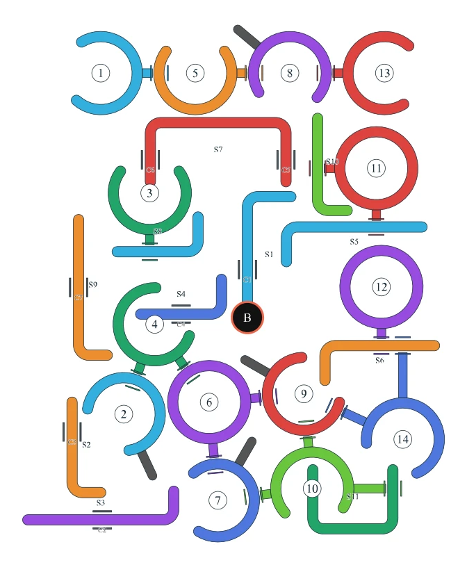 Rotate Rings level 96, default board with 14 rings