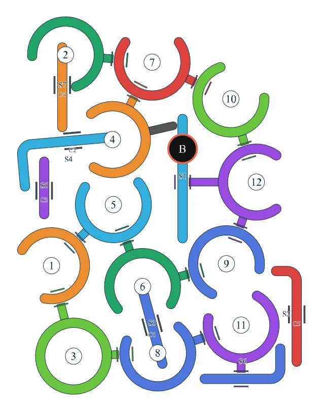 Rotate Rings level 35, default board with 12 rings