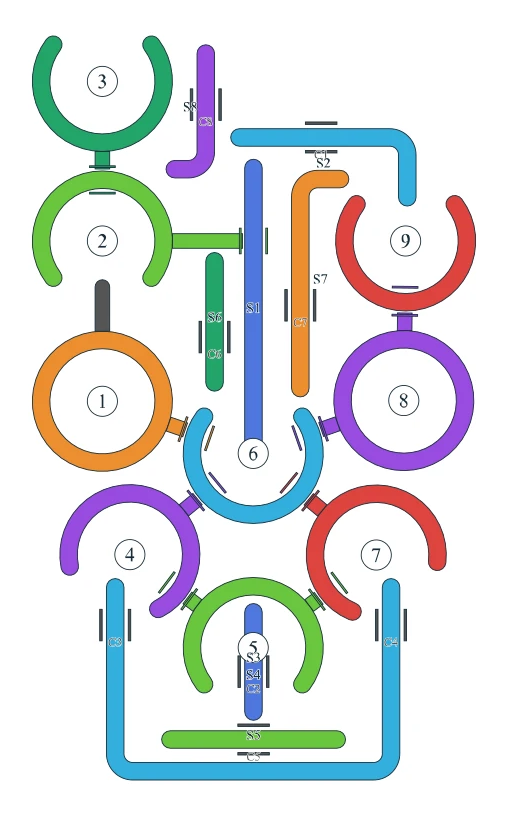 Rotate Rings level 15, default board with 9 rings