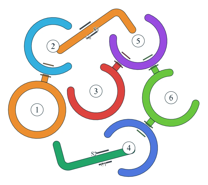 Rotate Rings level 11, default board with 6 rings