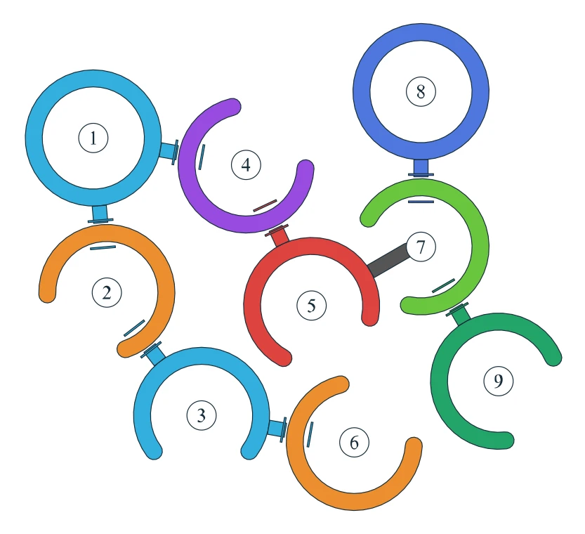 Rotate Rings level 8, default board with 9 rings