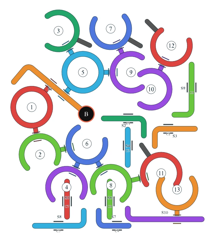Rotate Rings level 45, default board with 13 rings