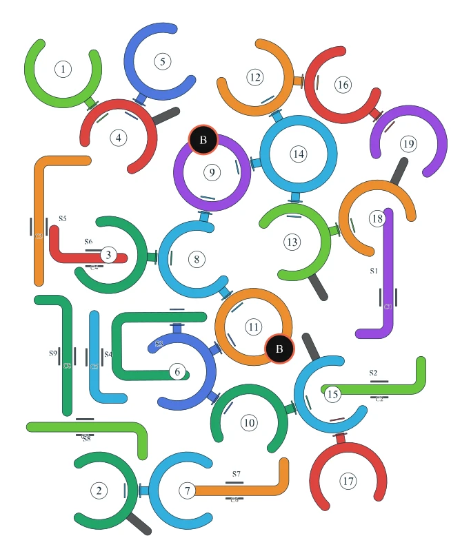 Rotate Rings level 92, default board with 19 rings