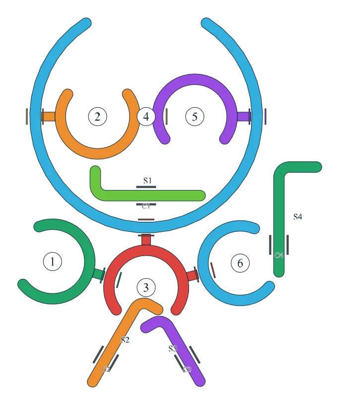 Rotate Rings level 20, default board with 6 rings