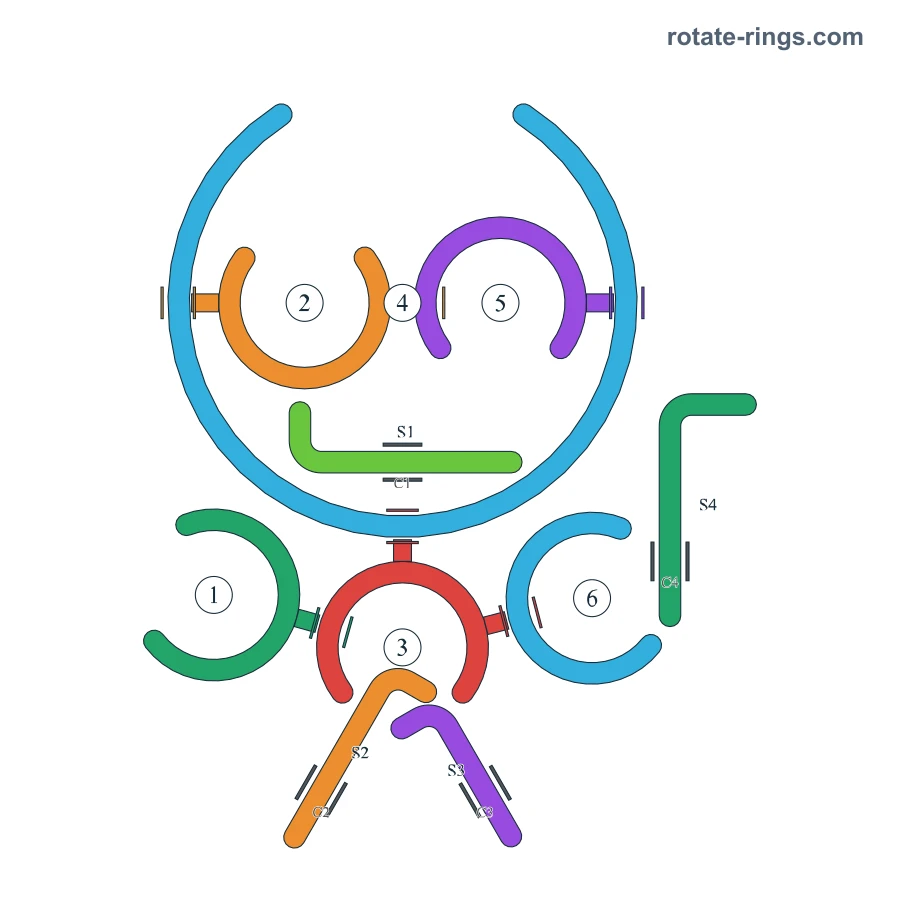 Rotate Rings level 20, default board with 6 rings