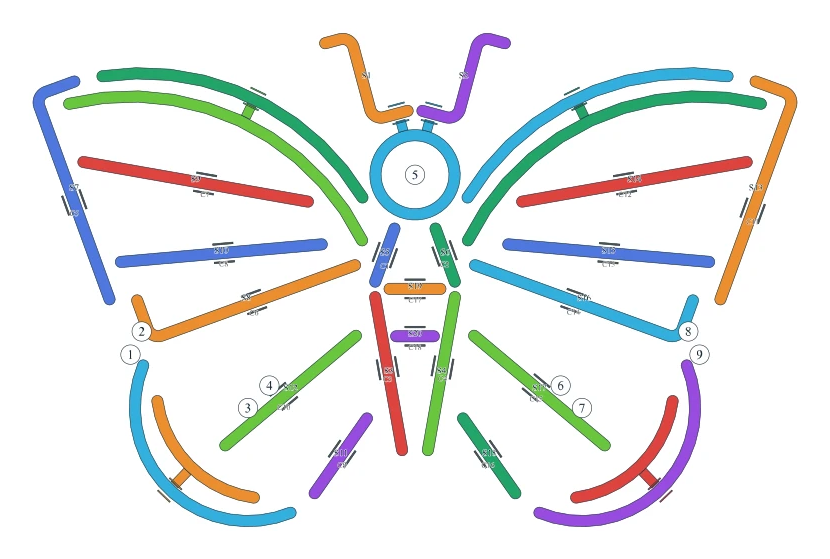 Rotate Rings level 70, default board with 9 rings