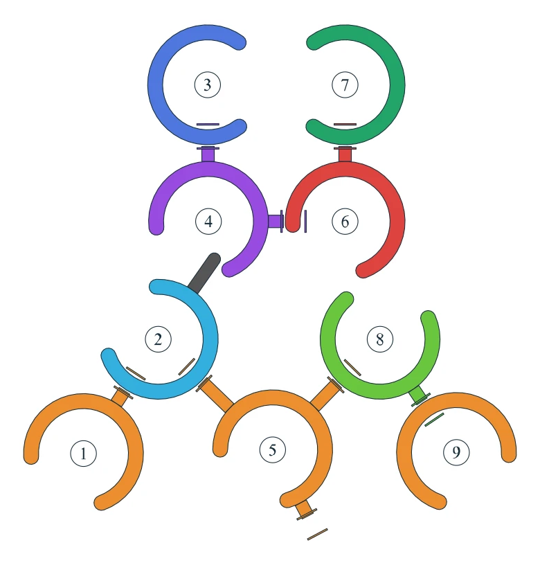 Rotate Rings level 6, default board with 9 rings