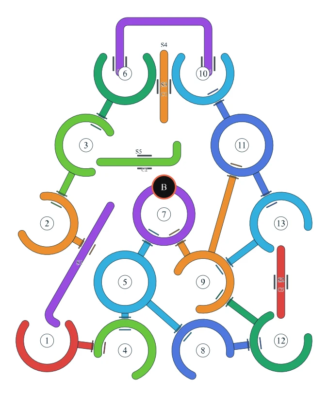 Rotate Rings level 55, default board with 13 rings