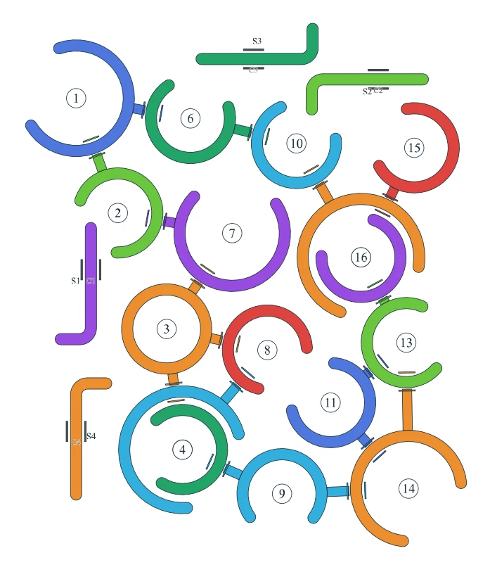 Rotate Rings level 65, default board with 16 rings