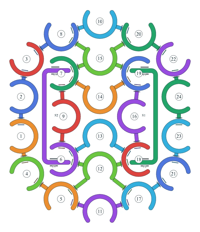 Rotate Rings level 63, default board with 24 rings