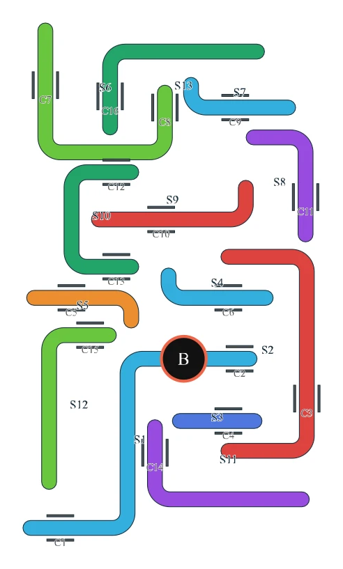 Rotate Rings level 51, default board with 0 rings