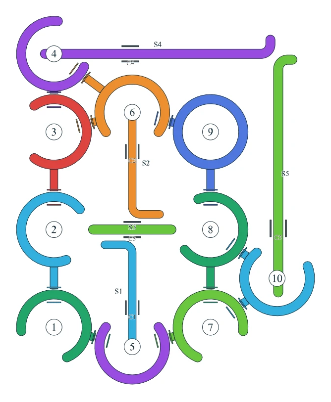 Rotate Rings level 34, default board with 10 rings