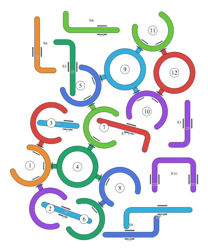 Rotate Rings level 53, default board with 12 rings